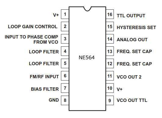 ne564_pinout.png ne564_pinout.png