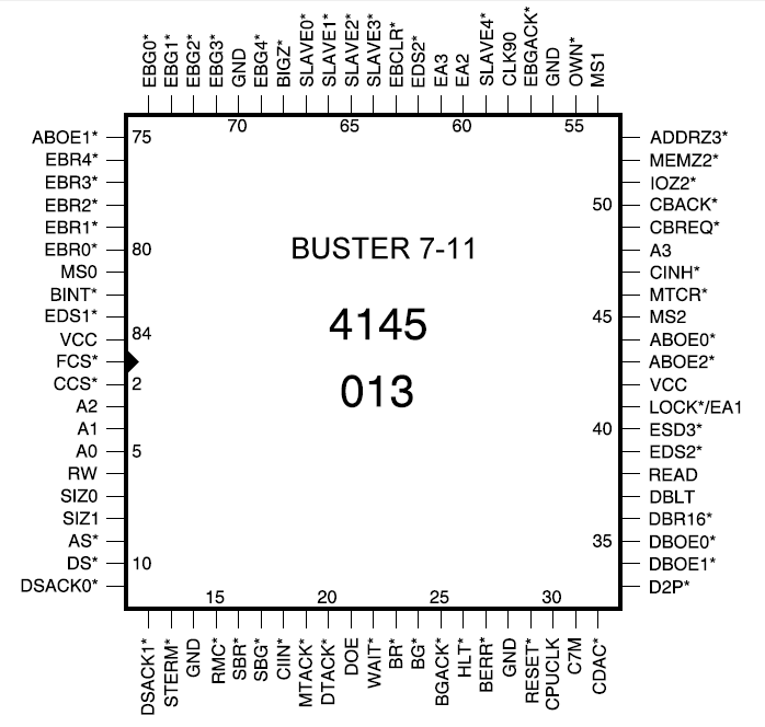 buster_plcc_pinout.png buster_plcc_pinout.png