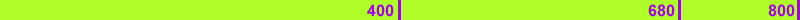 test-balken-800x20.png test-balken-800x20.png