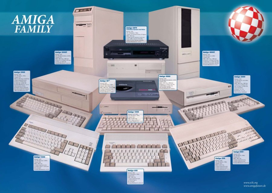 amiga_family_a1k_af_kl.jpg