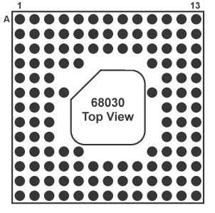 pga_13x13_128_socket_layout.png pga_13x13_128_socket_layout.png